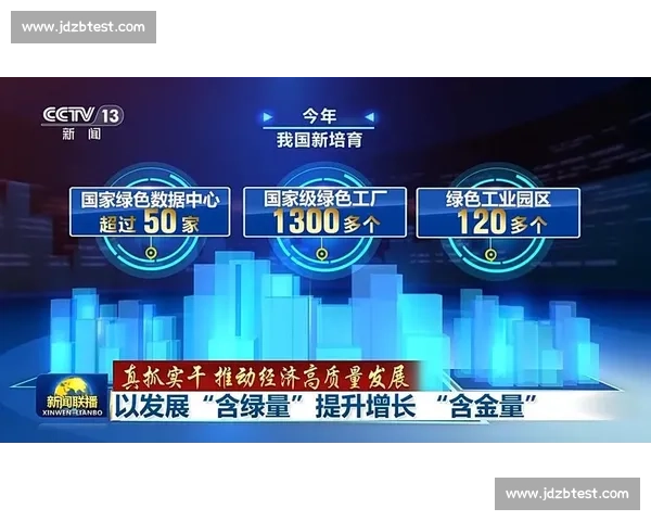 聚焦业绩持续增长驱动高质量发展实现企业价值全面提升与市场共赢