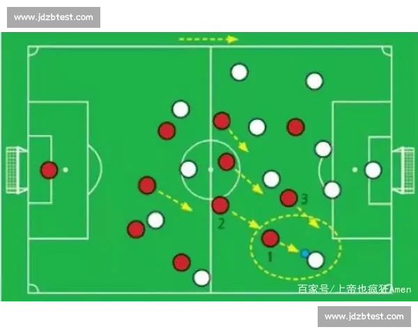 以控球压制为核心的现代足球节奏掌控与攻防转换体系研究构建路径