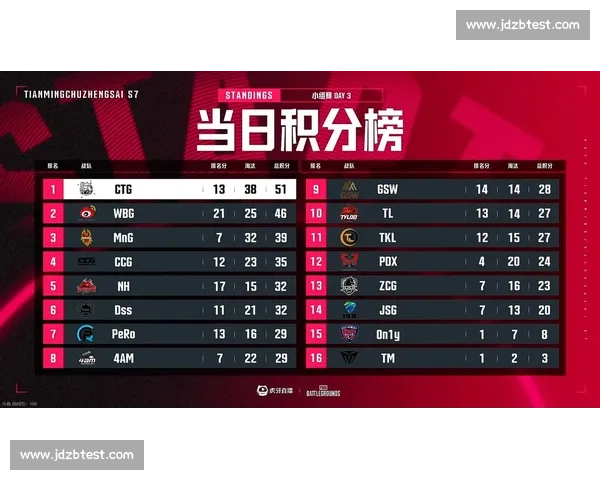 电竞赛事激战正酣淘汰赛规则解析与精彩瞬间回顾