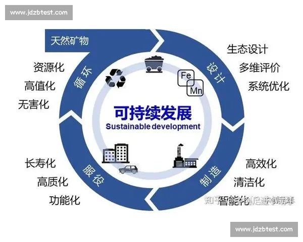 以产业升级为导向的足球行业多元化融资方案研究与可持续发展路径探讨
