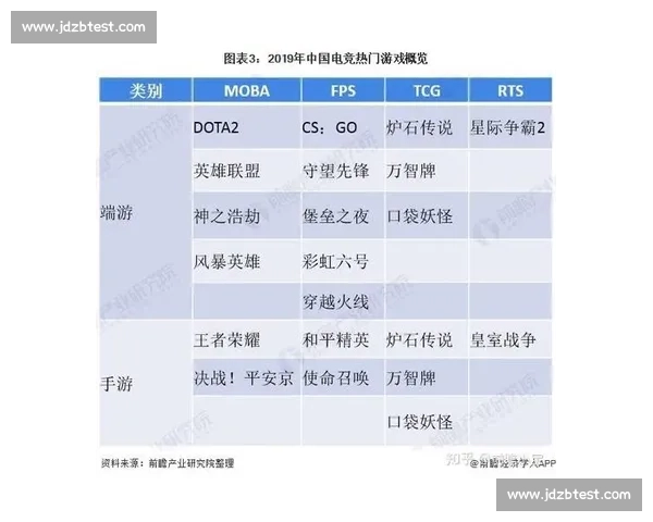 基于竞技数据分析探索运动员表现提升的关键因素与趋势 基于竞技数据分析探索运动员表现提升的关键因素与趋势