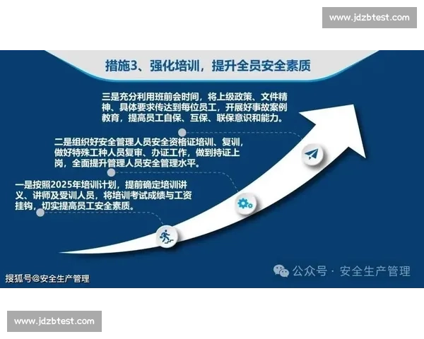 强化企业安全管理 提升生产环节风险防控能力 强化企业安全管理 提升生产环节风险防控能力